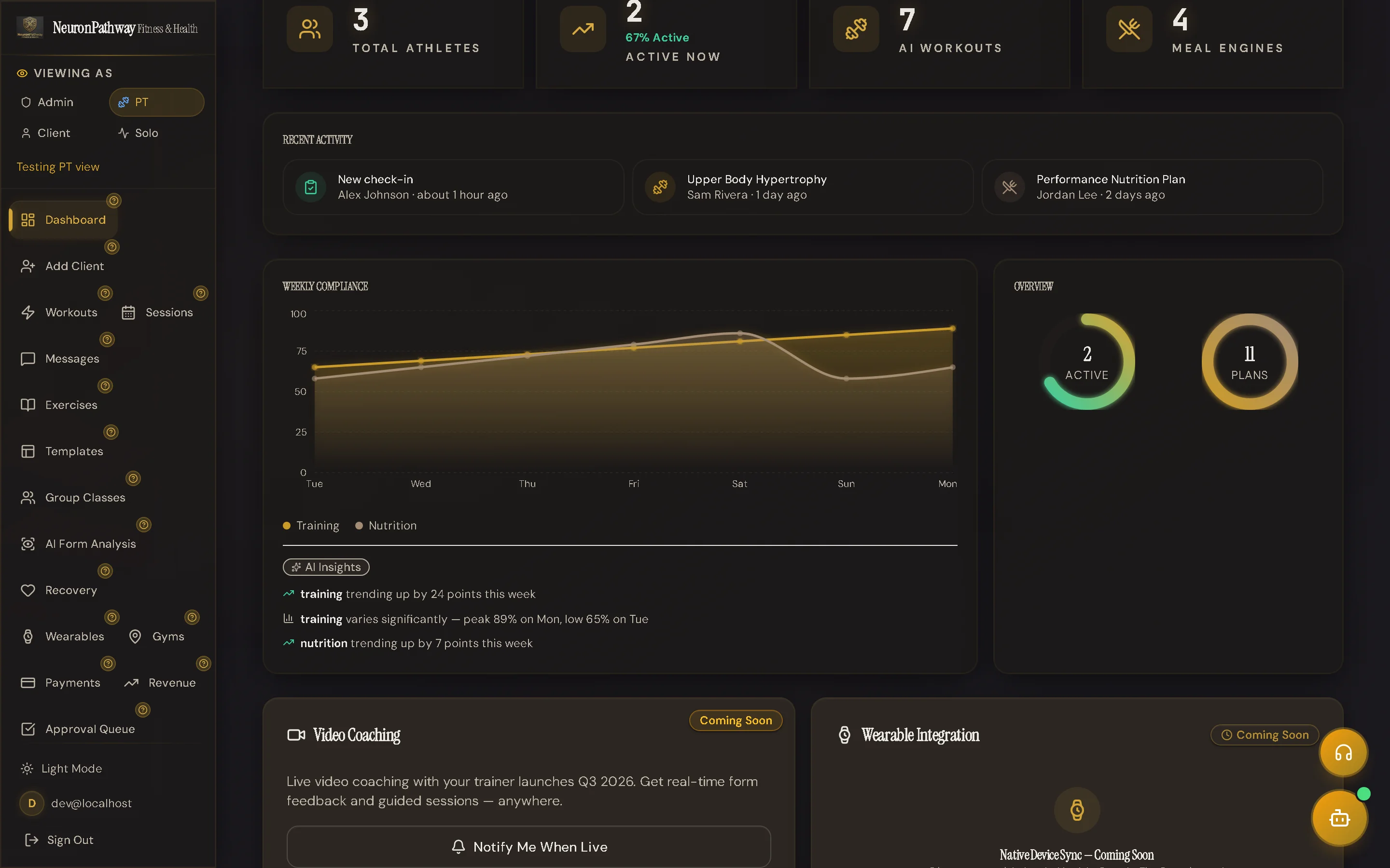Personal Trainer dashboard showing client management, training plans, and revenue tracking — scrolled view