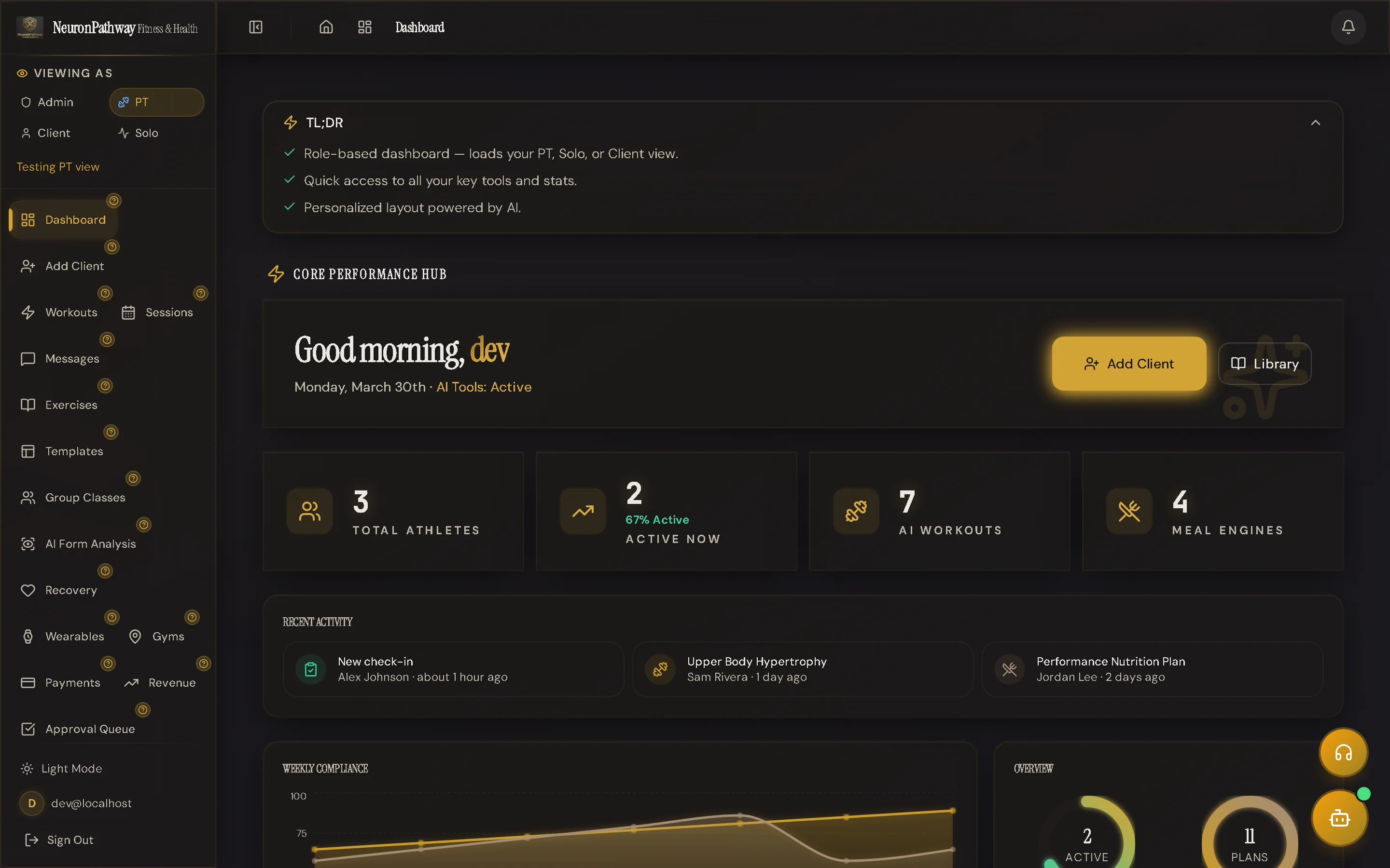 Personal Trainer dashboard showing client management, training plans, and revenue tracking